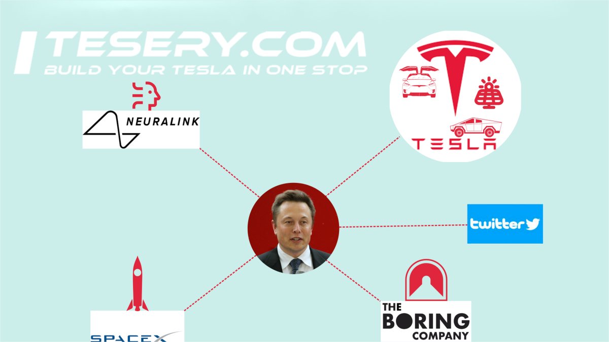 Exploring Elon Musk's Other Ventures: SpaceX, Neuralink, and More - Tesery Official Store