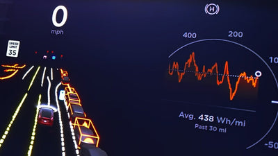 Abordagem Abrangente da Tesla para Testes e Validação do FSD