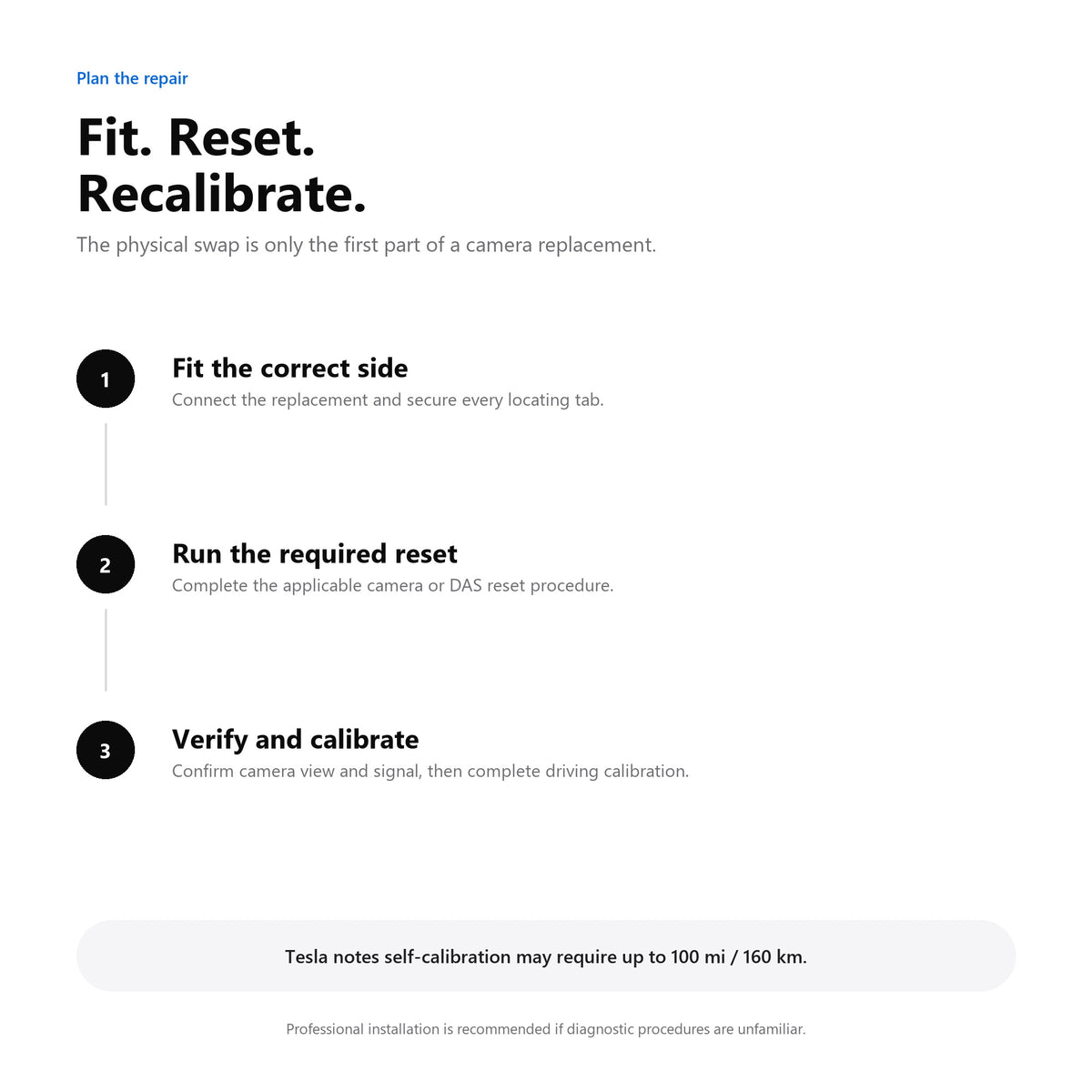 Tesla side repeater camera installation reset and recalibration steps