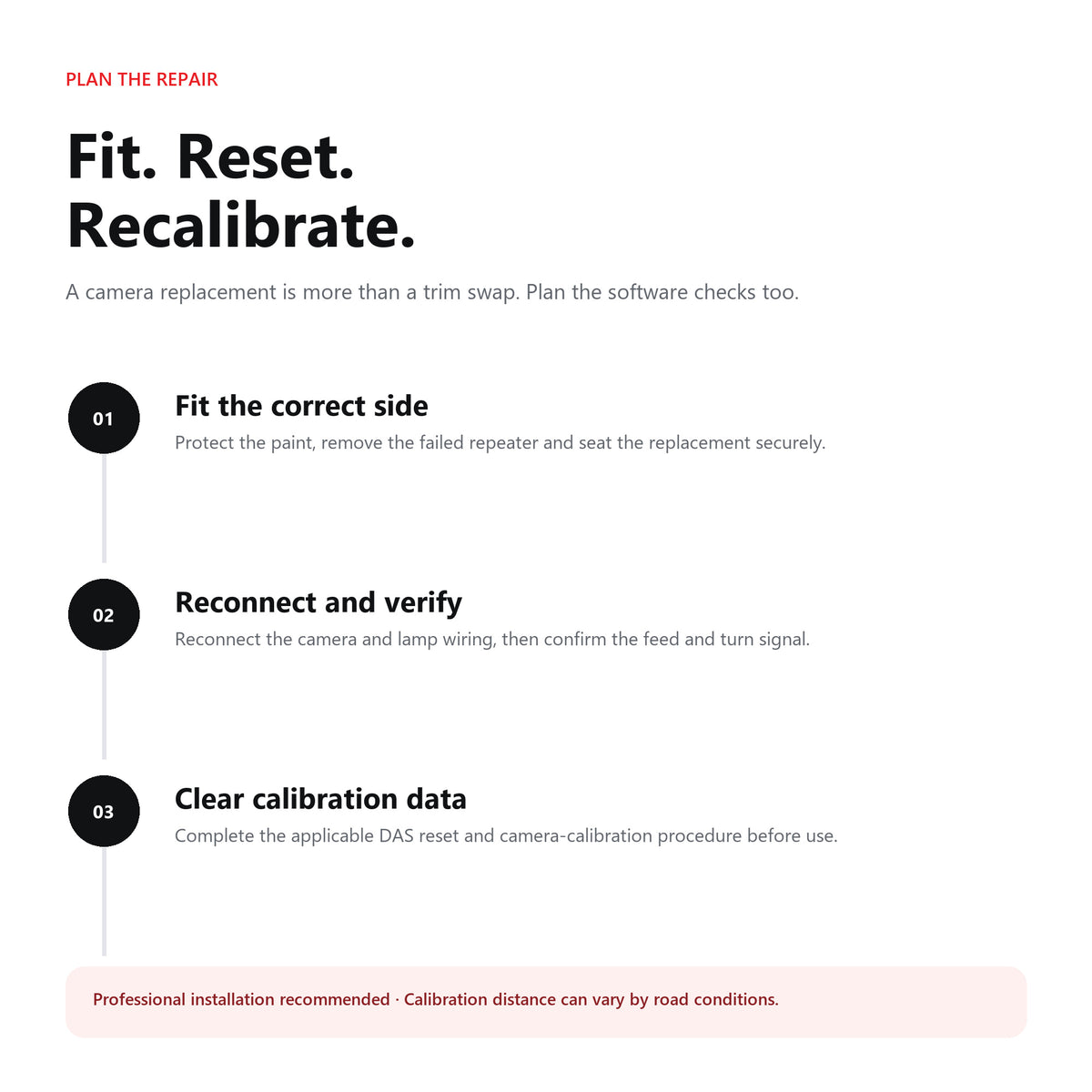 Side repeater camera installation, DAS reset and calibration planning guide