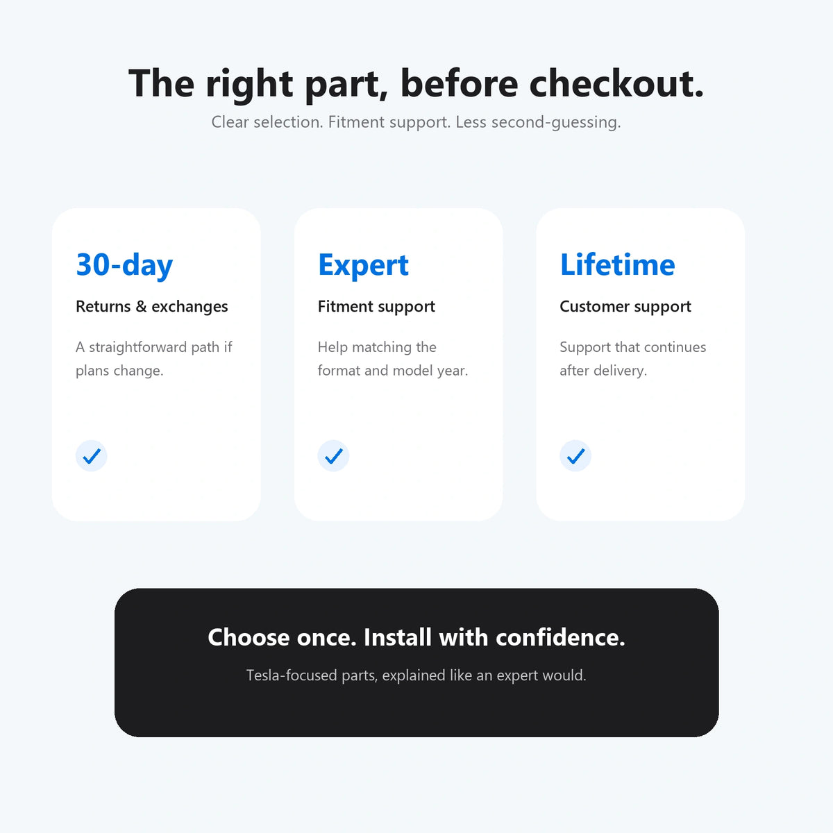Tesery fitment support, 30-day returns and lifetime customer support for Tesla parts