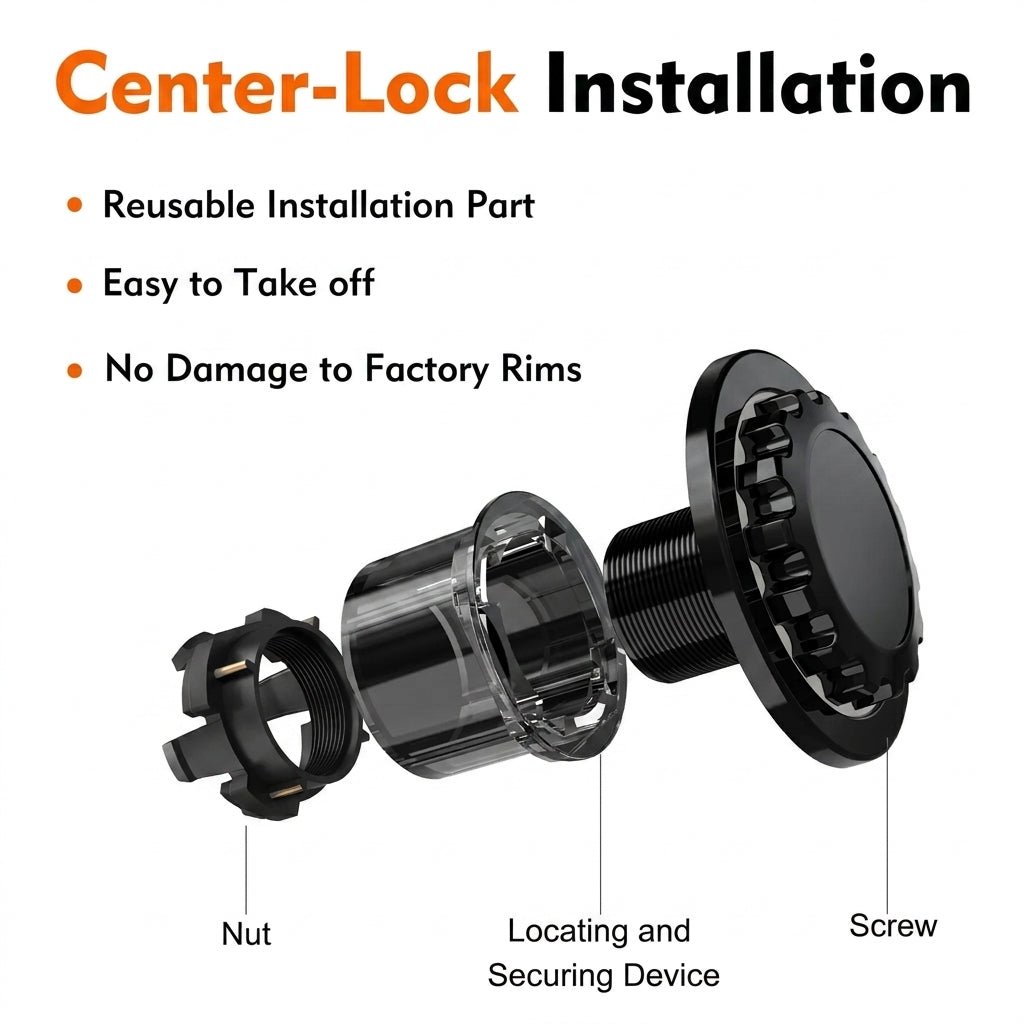 19" Center Lock Style Wheel Covers for Model 3 & Model Y – Full Protect with Set of 4 - Tesery Official Store