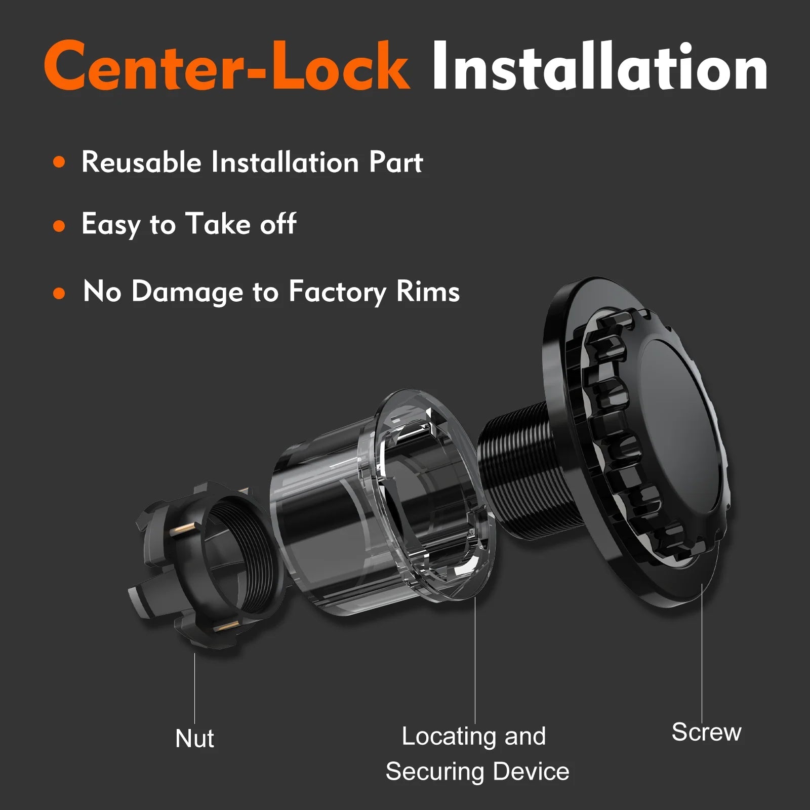 19" Wheel Covers for 2025 Tesla Model Y Juniper | Center - Lock - Tesery Official Store