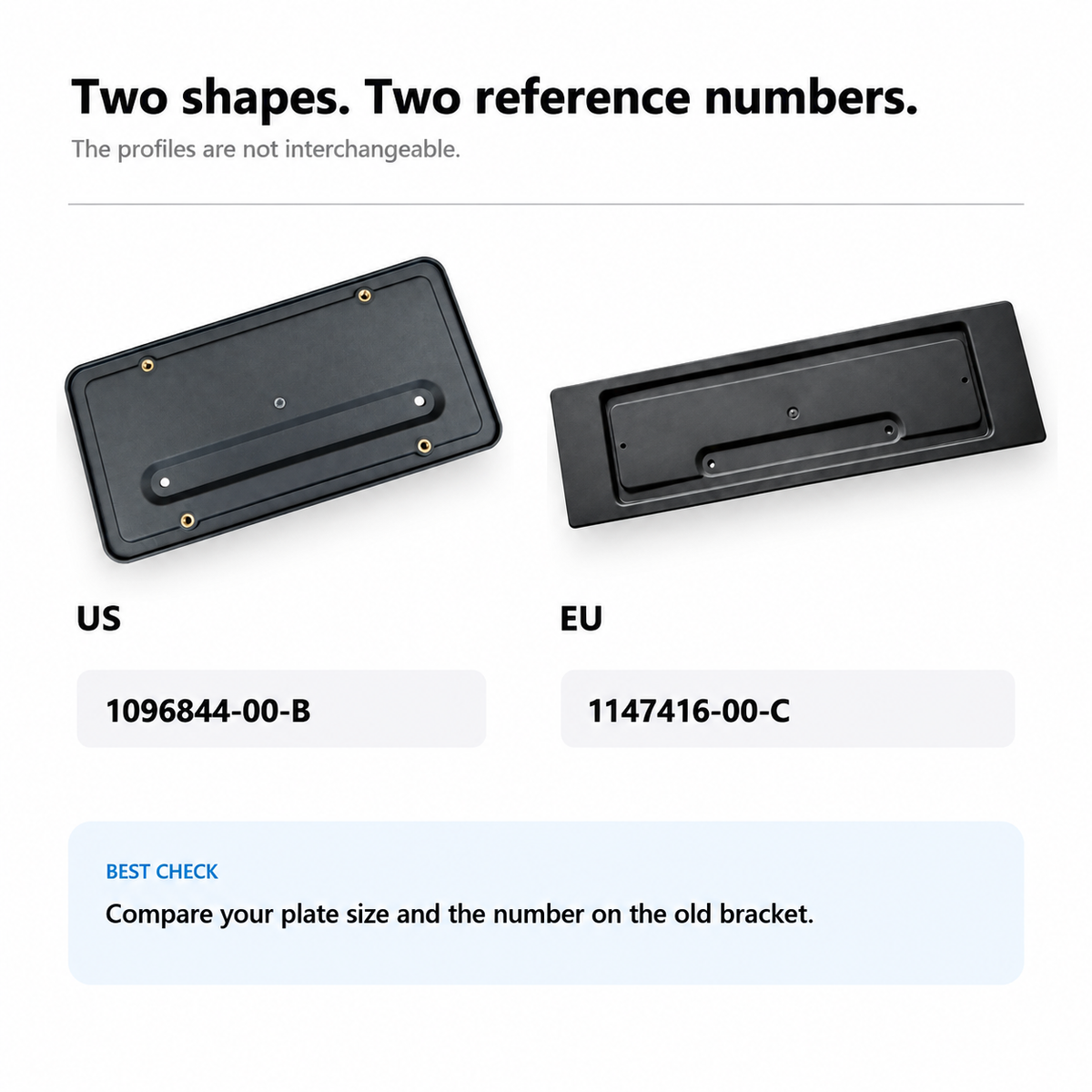 A product information graphic showing two black rectangular mounting brackets from different angles, labeled US and EU with reference numbers below each. Text at the top says two shapes and two reference numbers, and a light blue box at the bottom compares the plate size with the old bracket.