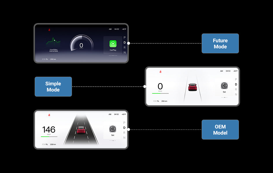 Diagram showing different car mode interfaces on a black background