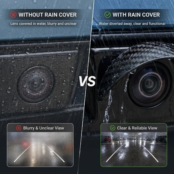 Tesla Backup Camera Rain Cover for Model 3 / Y / S / X (2PCS)