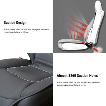 Front Seat Automatic Sensing Ventilation Seat Cover for Tesla Model 3/Y