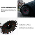 Aero DISC Wheel Covers for Model Y 4PCS | Clearance Sale - Tesery Official Store