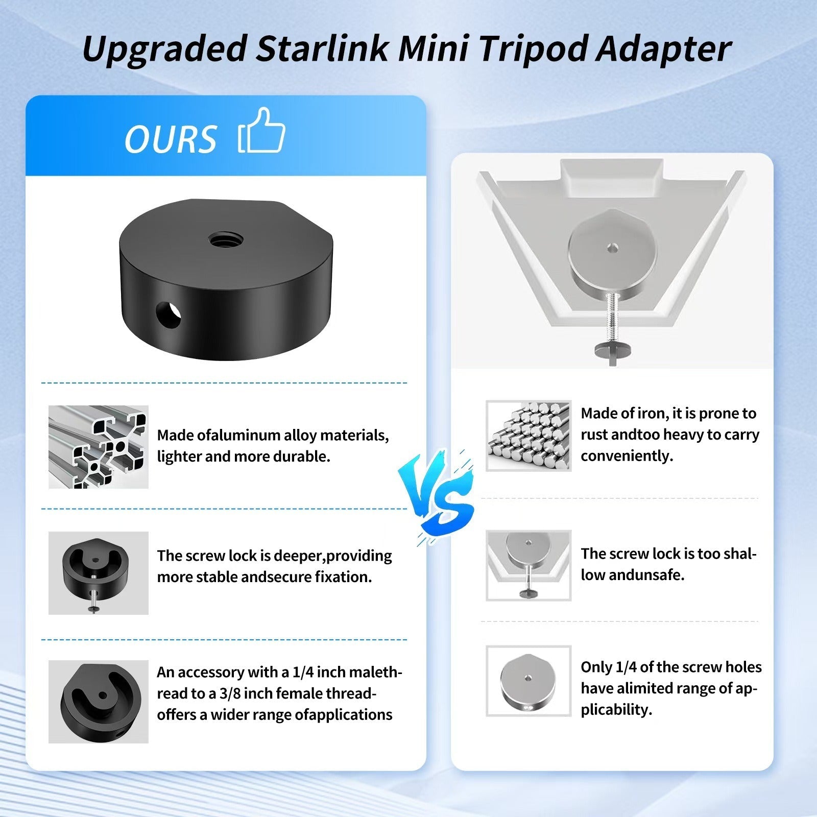 Aluminum Alloy Tripod Ball Head Adapter for Starlink Mini4 - Tesery Official Store