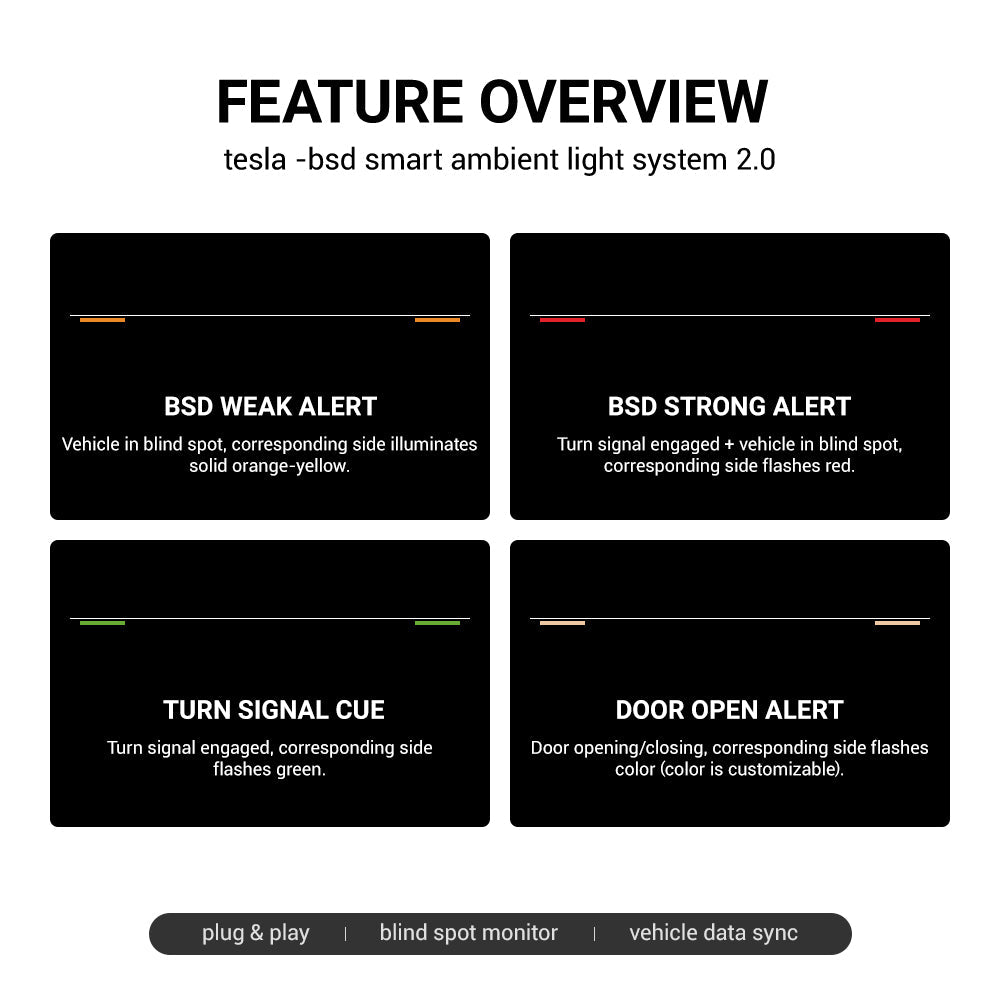 BSD Blind Spot Monitor RGB Ambient Lighting for Model 3/Y | OEM Screen Control - Tesery Official Store