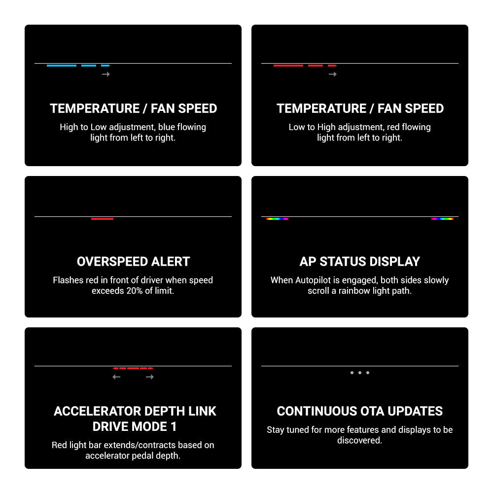 BSD Blind Spot Monitor RGB Ambient Lighting for Model 3/Y | OEM Screen Control - Tesery Official Store