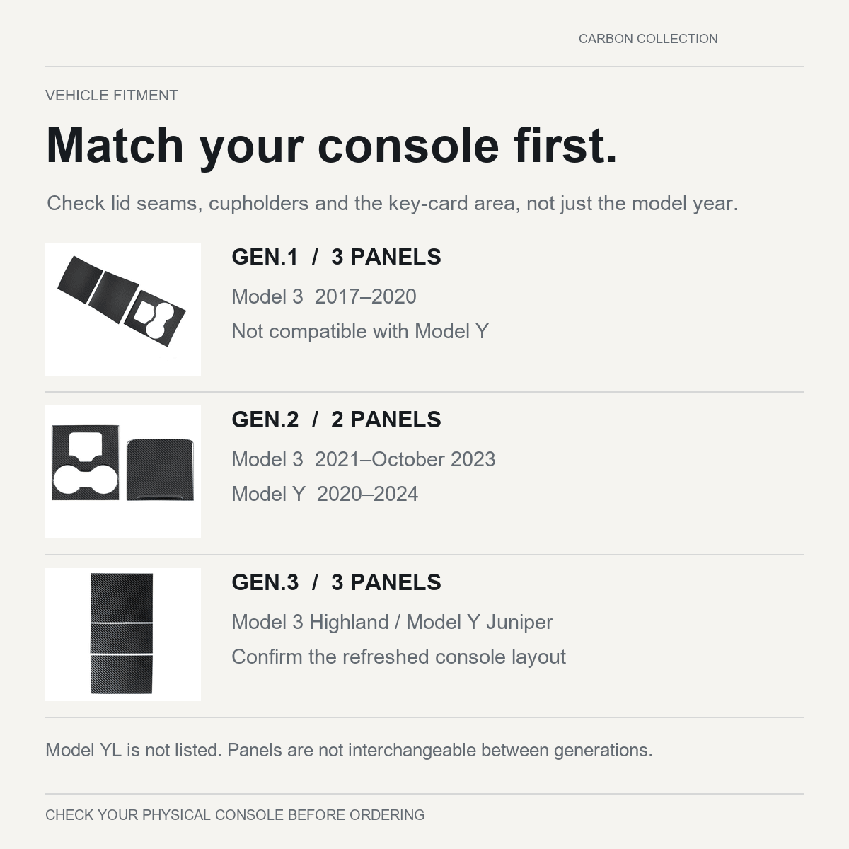 Carbon Fiber Center Console Wrap Cover for Model 3 / Y - Tesery Official Store