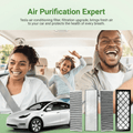 Complete HEPA Cabin Air Filter Set for Model Y | Upper & Lower 4 - Pack/ Internal & External 6 - Pack - Tesery Official Store