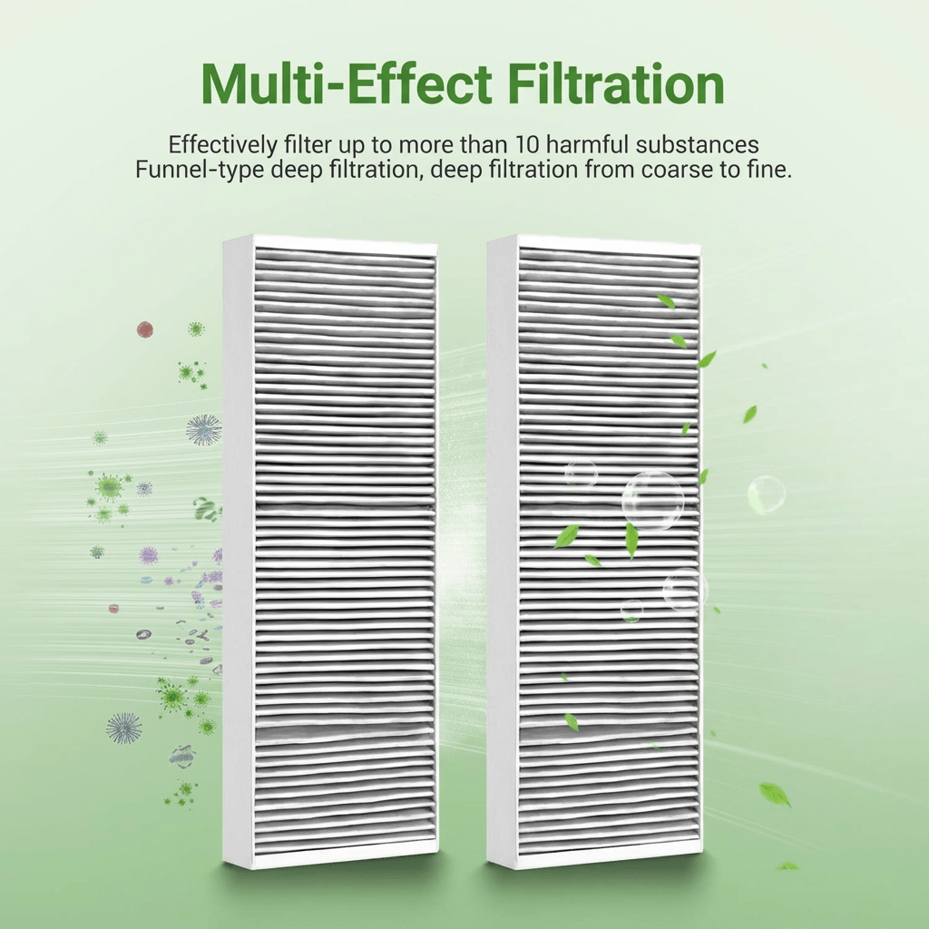 Complete HEPA Cabin Air Filter Set for Model Y | Upper & Lower 4 - Pack/ Internal & External 6 - Pack - Tesery Official Store