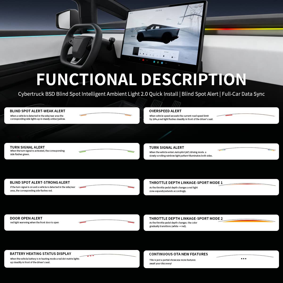 Cybertruck Smart BSD Blind Spot LED Ambient Lighting Kit - Tesery Official Store