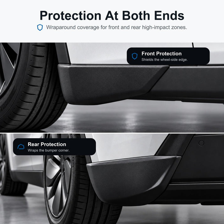 Front and rear Model Y Juniper corner guard protection areas shown together