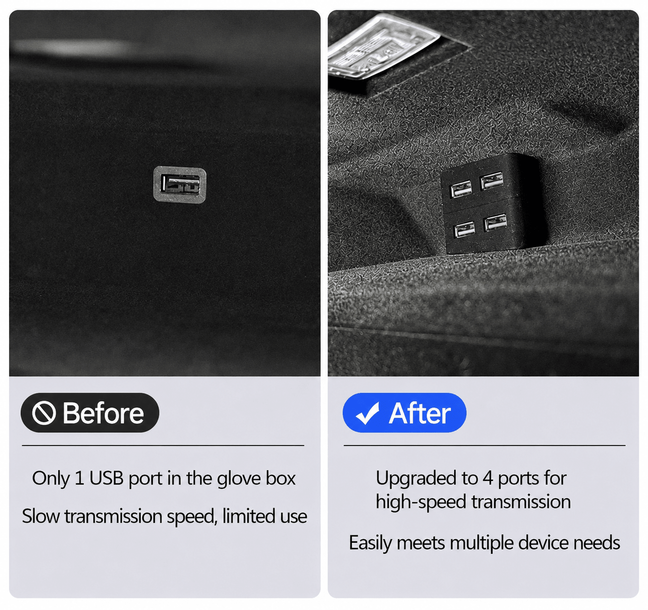Juniper Eusb Glove Box USB Docking Station for Tesla Model Y Juniper & Model 3 ...