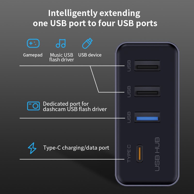 Glove Box USB Hub for Model 3/Y 2021.11+ | Dedicated Dashcam Port | Type-C | Compact - Tesery Official Store
