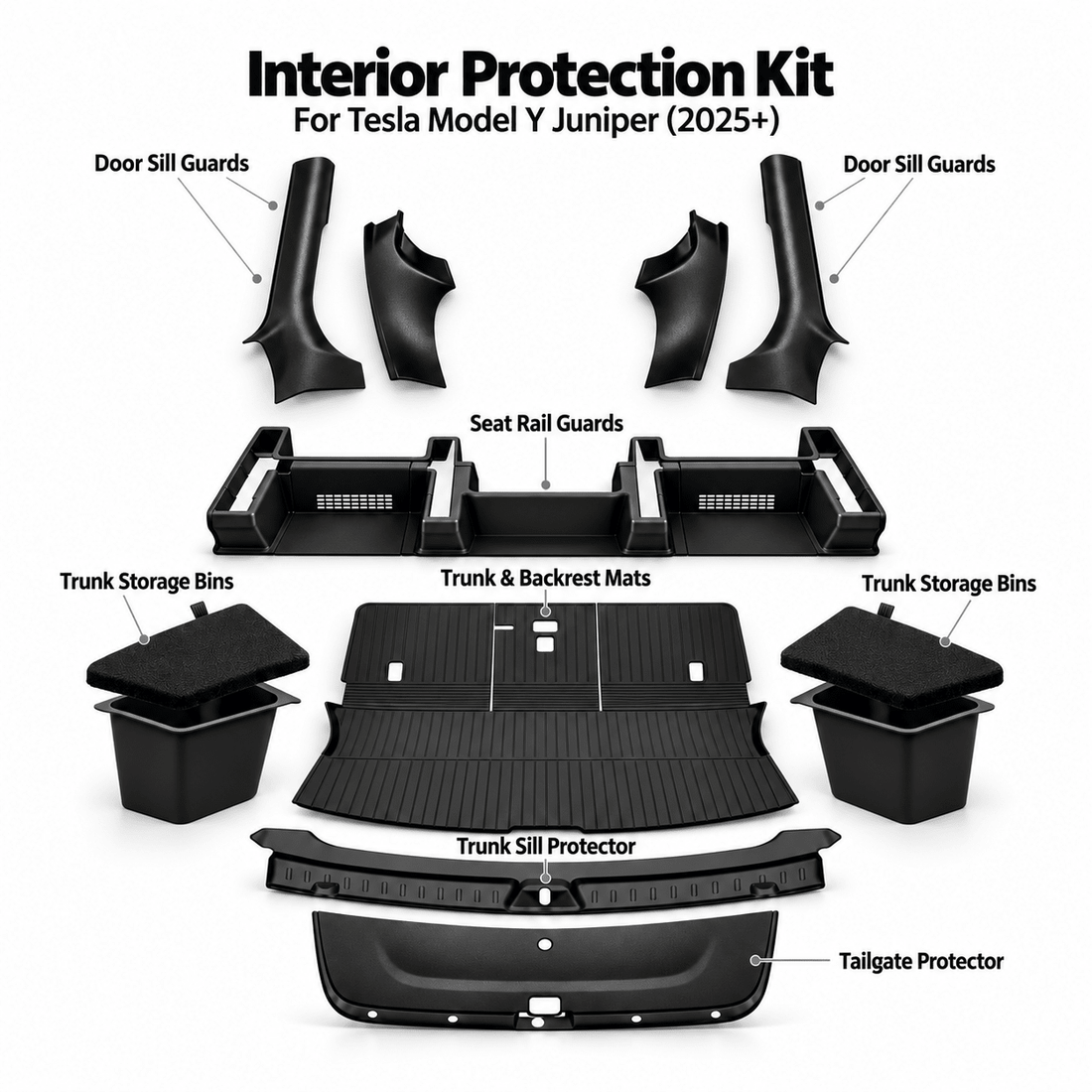 Interior & Trunk Protection Accessories Kit for Tesla Model Y Premium - Tesery Official Store