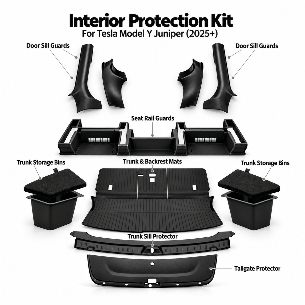 Interior & Trunk Protection Accessories Kit for Tesla Model Y Premium - Tesery Official Store