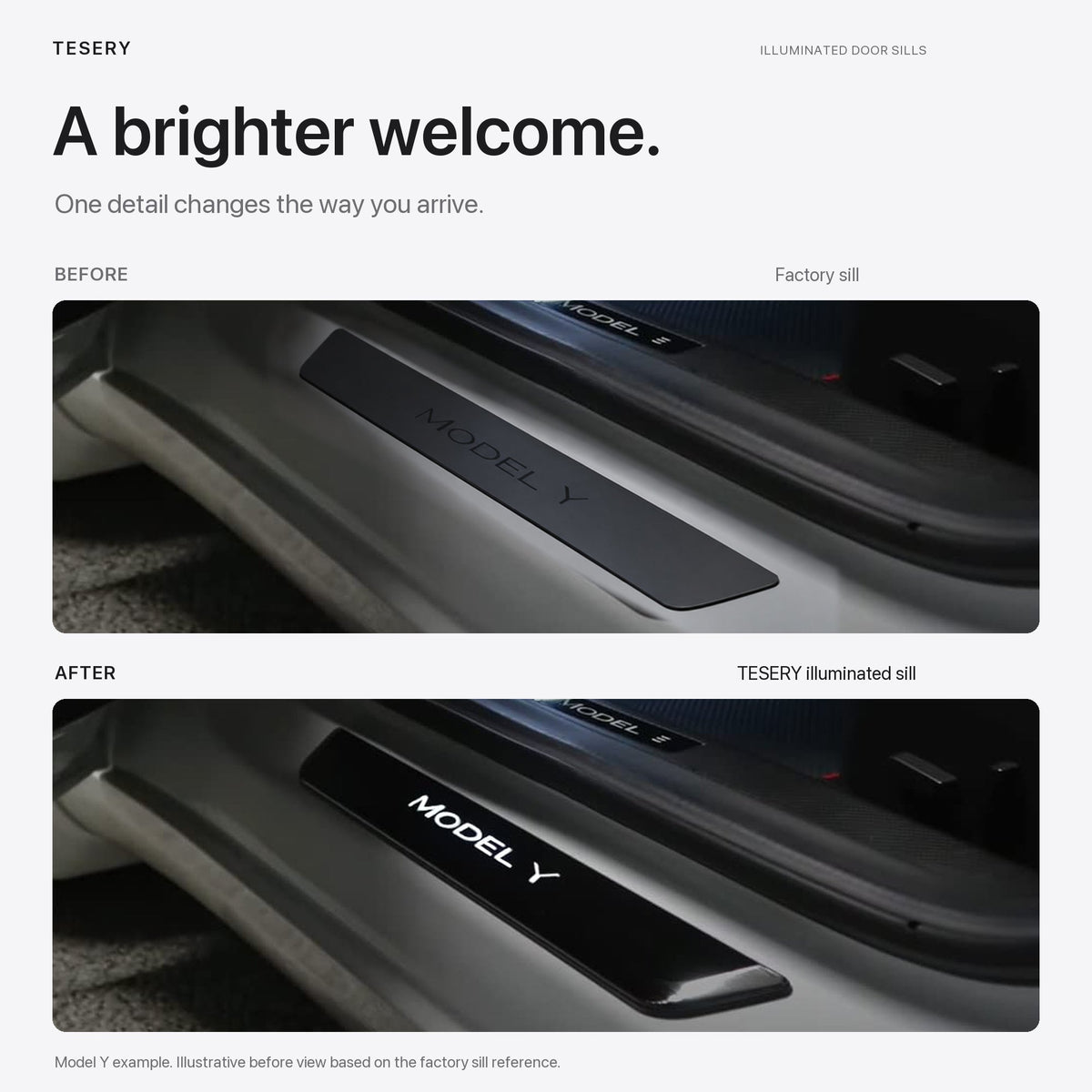LED illuminated Welcome Pedal Door Sill Protector for Model Y / 3 | TESERY - Tesery Official Store