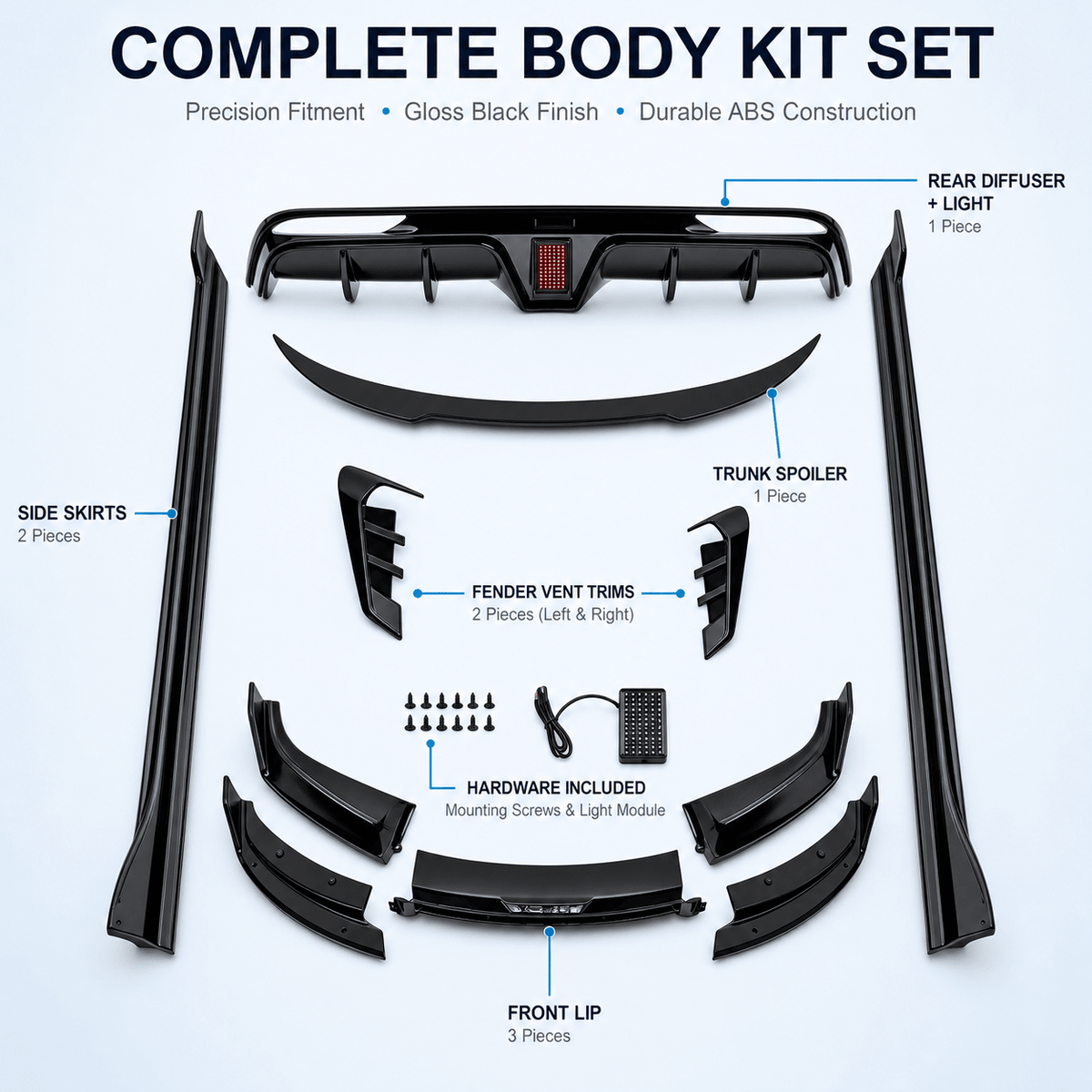 Model 3 Highland Body Kit – 5-Piece ABS Aero Package | Tesery - Tesery Official Store