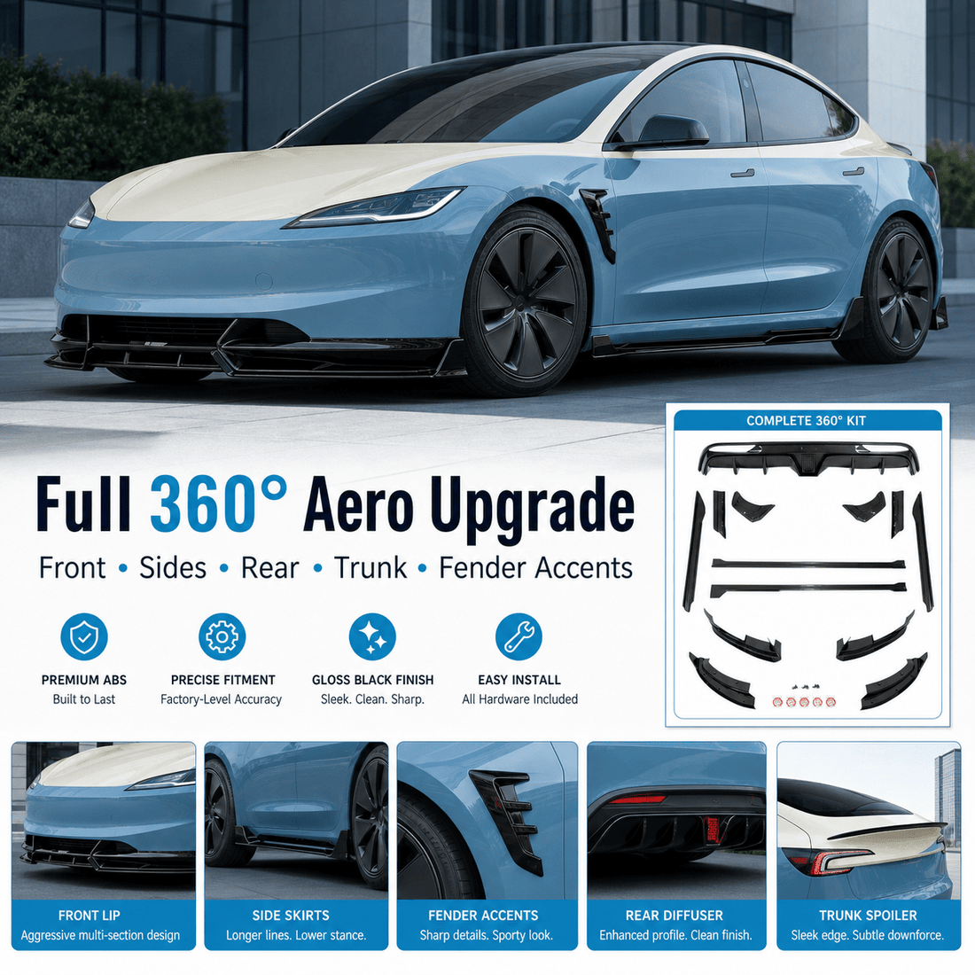 Model 3 Highland Body Kit – 5-Piece ABS Aero Package | Tesery - Tesery Official Store