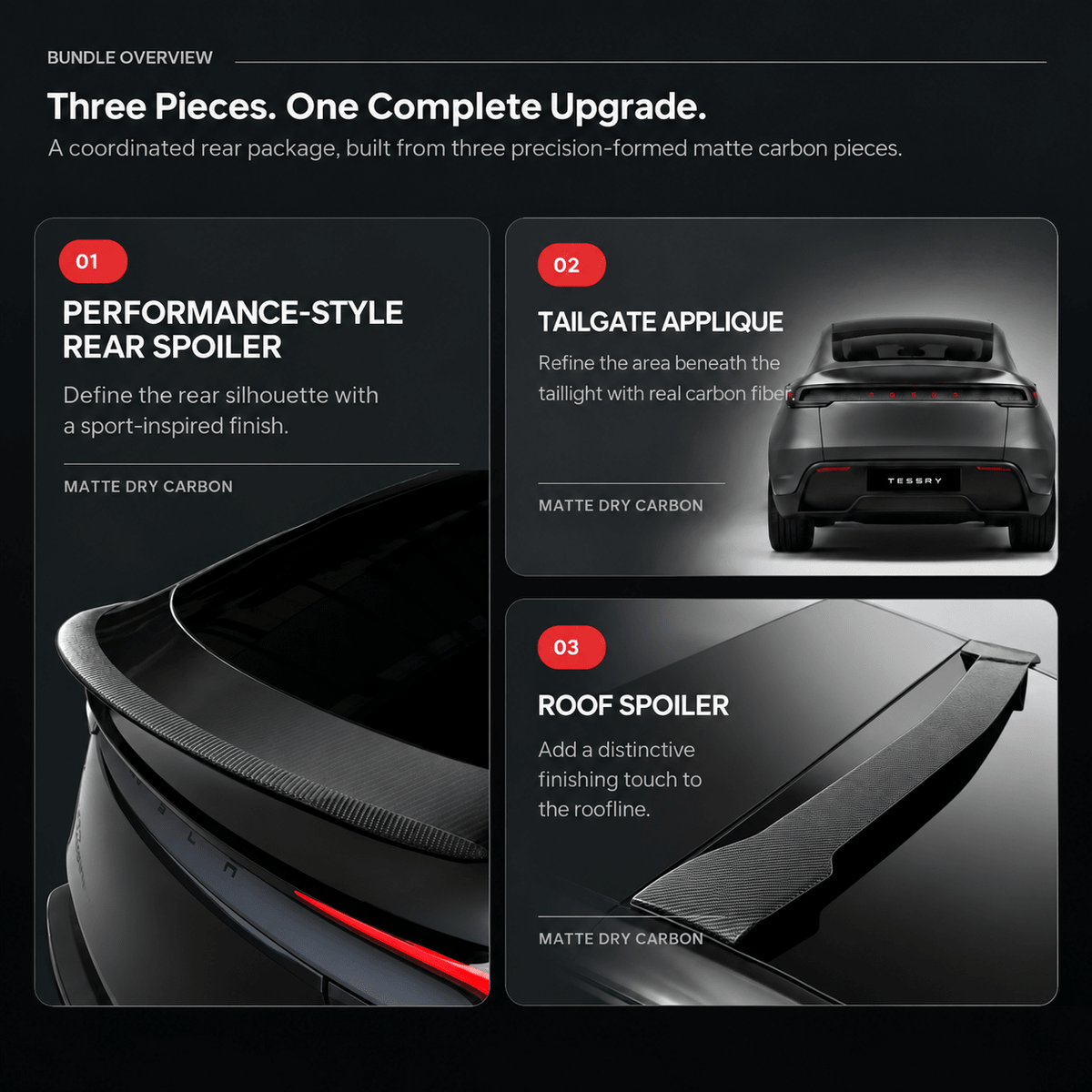 Model Y Juniper Dry Carbon Fiber Rear Exterior Accessories Kit (3-Piece) - Tesery Official Store
