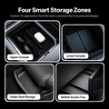 Model YL Complete Interior Storage & Organizer Kit (5-Piece) - Tesery Official Store