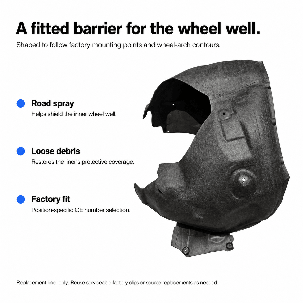 OEM Wheel Arch Liner for Tesla Model Y & Model Y Juniper - Tesery Official Store