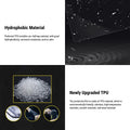 Paint Protection Film For Tesla Model Y Juniper / Model 3 Highland / Model YL (8 pieces) - Tesery Official Store