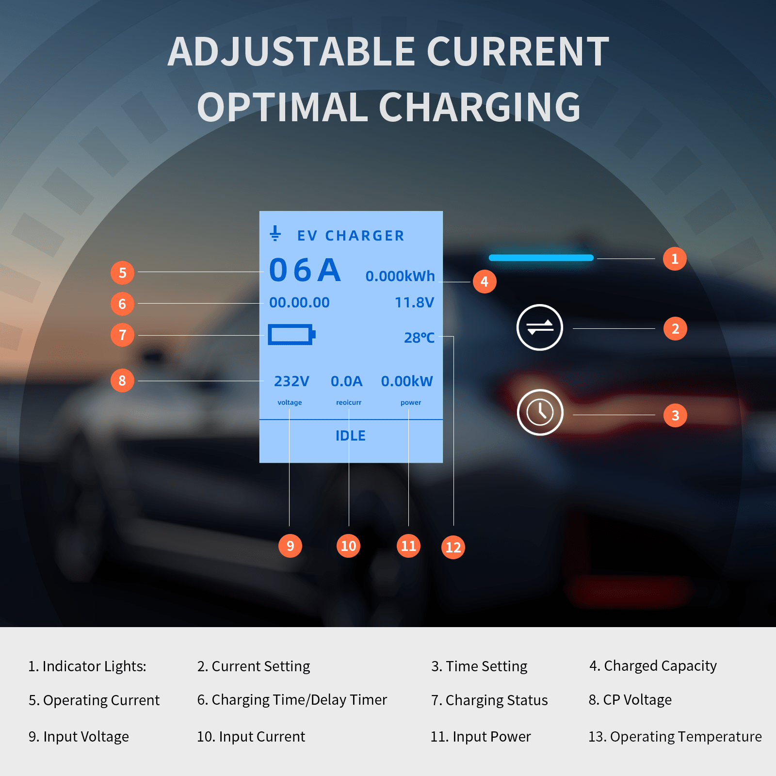Portable EV Charger | 3.5KW AC | APP Control Wallbox - Tesery Official Store