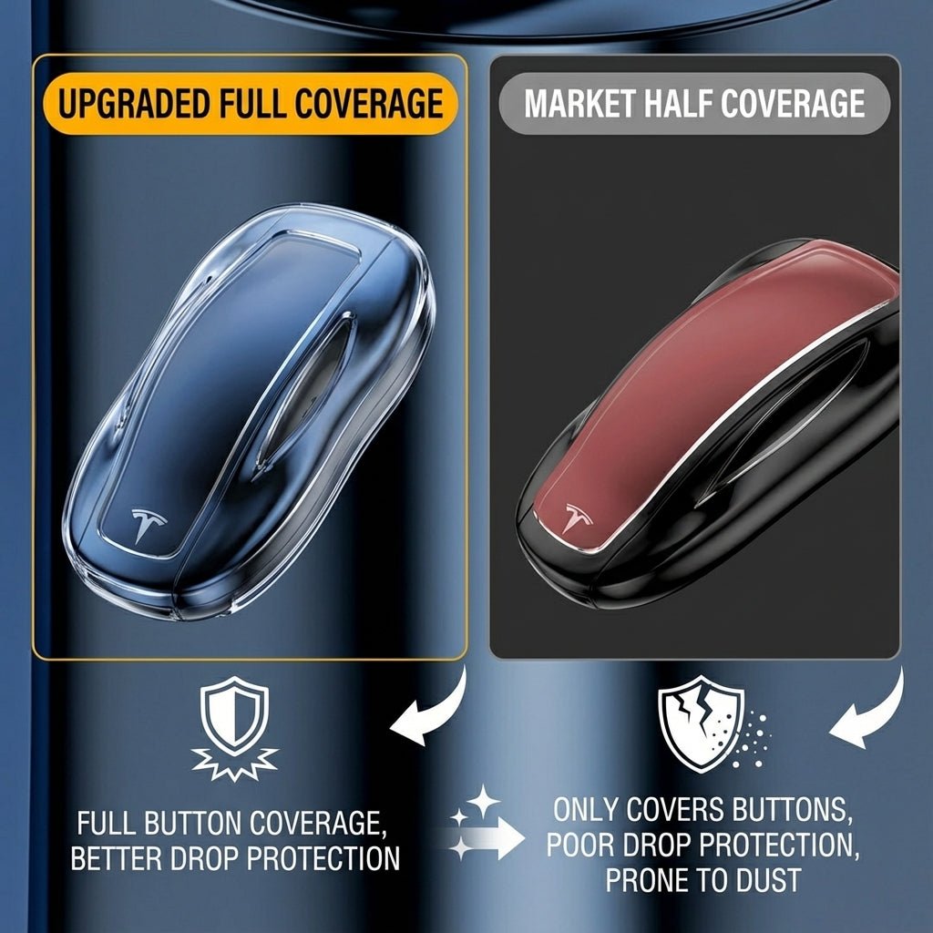 Premium Metal Key Case for Tesla Model 3/Y/S/X - CNC Aluminum & TPU Key Fob Cover - Tesery Official Store