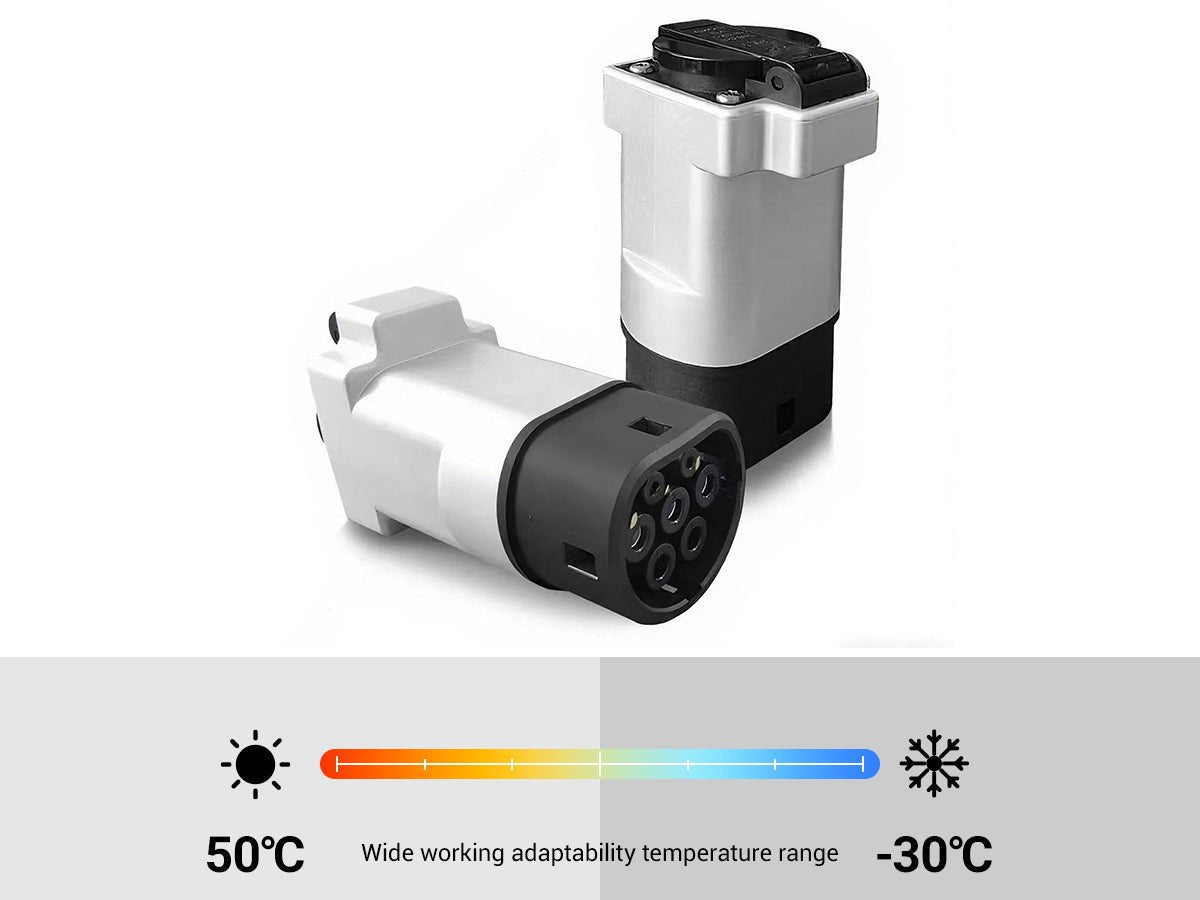 Premium V2L (Vehicle - to - Load) Adapter for Tesla | Intelligent Safety - Tesery Official Store