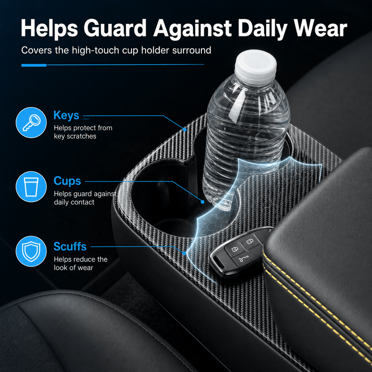 Real Carbon Fiber Center Console Cup Holder Cover Trim for Model Y Standard 2026+ - Tesery Official Store