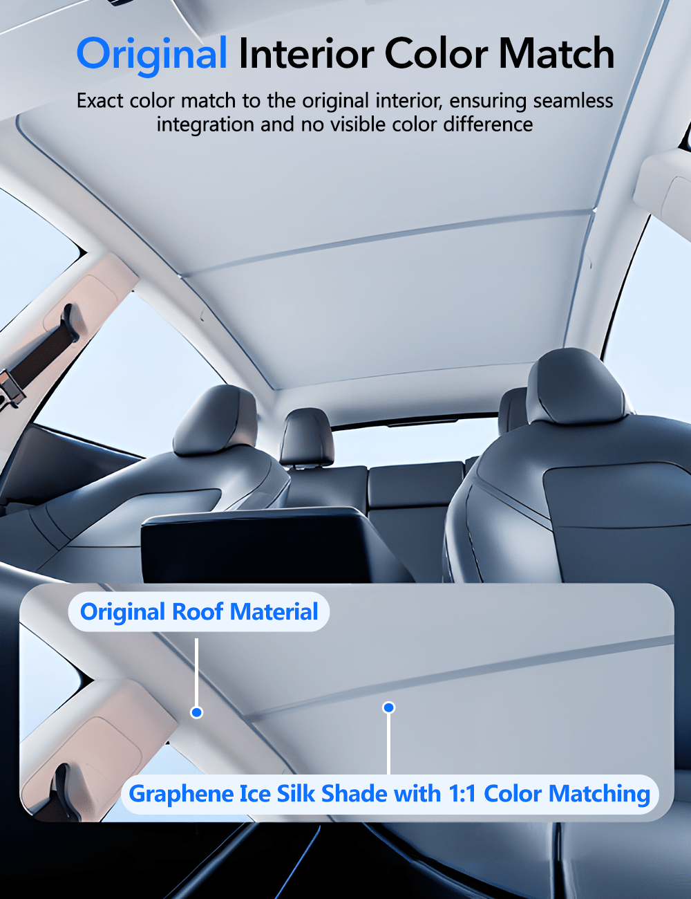 KUNIO Pare-soleil de toit de voiture pour Tesla Model 3 KUNIO Pare-soleil de toit de voiture pour Tesla Model 3