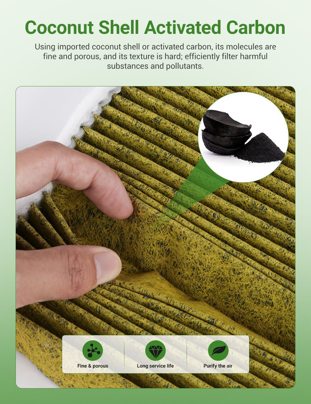 Special Air Conditioner Filter for Tesla Model X (1 PC) - Tesery Official Store