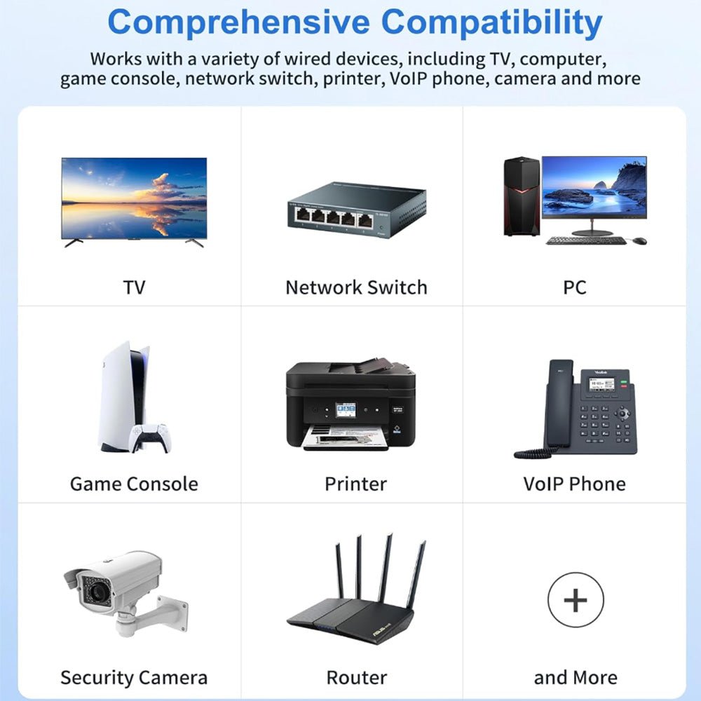 Starlink Ethernet Adapter for Gen 2 | Wired Connection to RJ45 - Tesery Official Store
