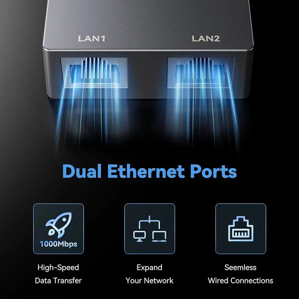 Adattatore Ethernet 4 Porte Gigabit Per Starlink Gen 3/Mini, Fino A 1000Mbps, Plug-and-play