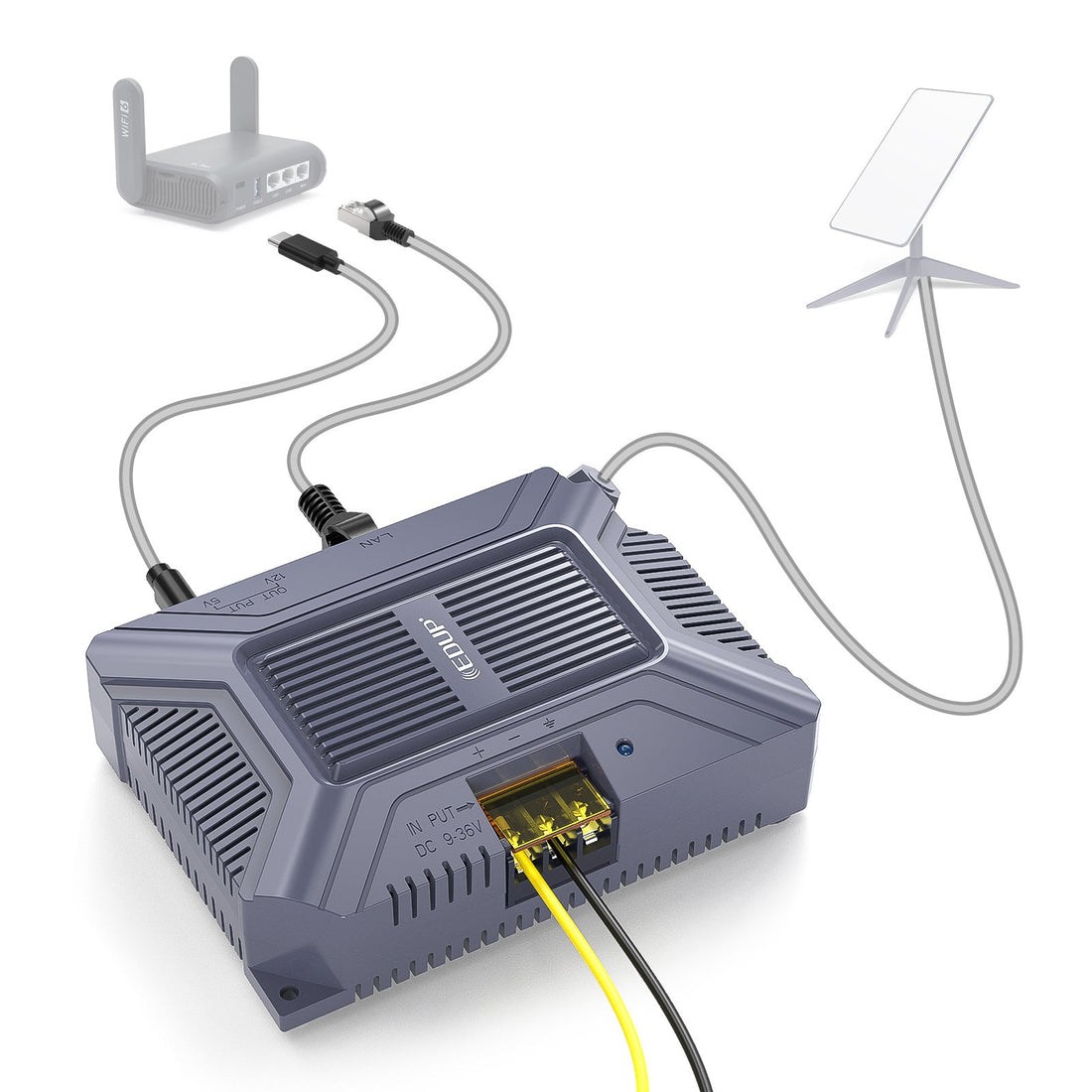 Starlink Gen 2 POE Injector | 5 - in - 1 DC Power Converter - Tesery Official Store