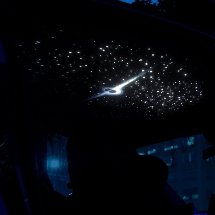 Flere projeksjonsstilvalg