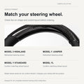 Steering Wheel Trim Covers for Model Y Juniper / Model 3 Highland | Real Dry Carbon Fiber - Tesery Official Store