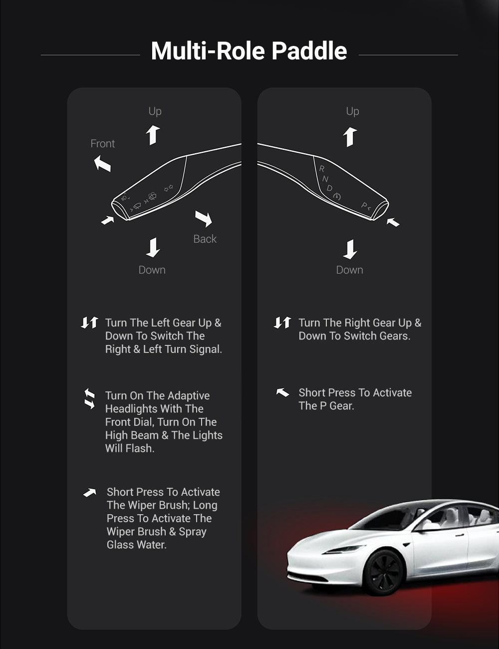 TESERY 7 Inch Gear Shift Touch Screen Dashboard Display for Tesla Model 3 Highland - Tesery Official Store