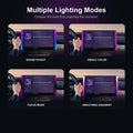 TESERY Model 3/Y RGB Sound-Activated Ambient Lighting Kit - Tesery Official Store