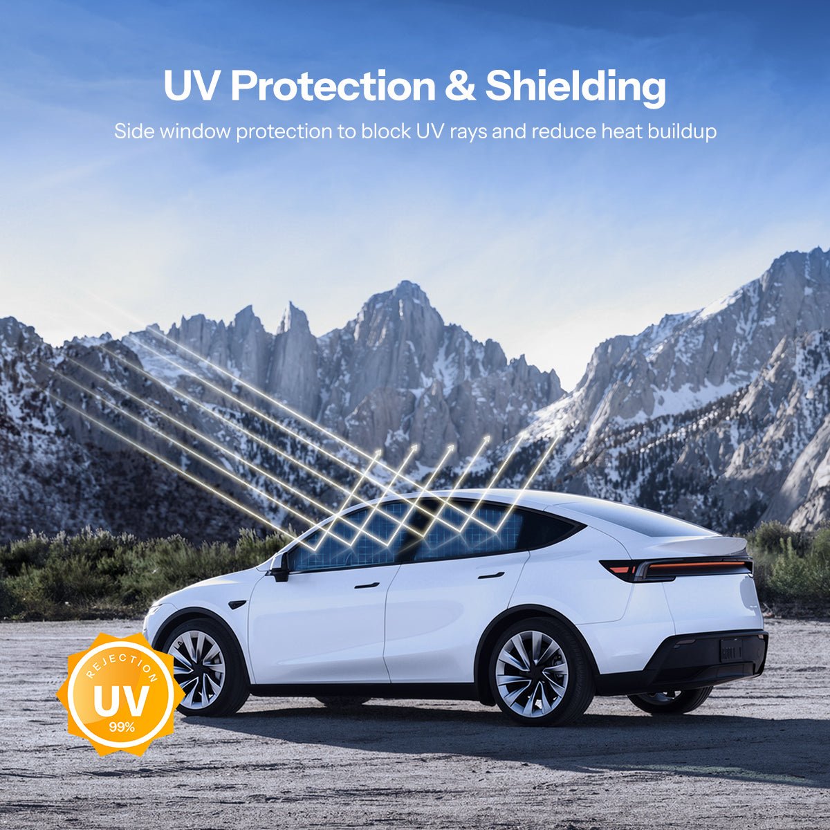 Tesla Model Y ジュニパ－　サンシェ－ド　UV＆ヒートプロテクション TESERY Model Y ジュニパー 伸縮式ウィンドウサンシェード | 熱＆UV保護