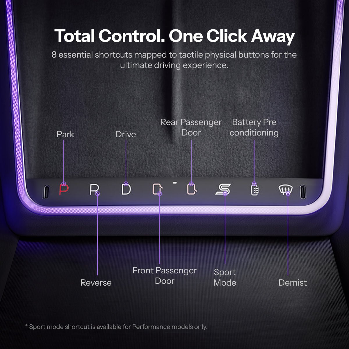 TESERY Wireless Charging Smart Button with Ambient Light for Model 3 Highland / Y Juniper - Tesery Official Store