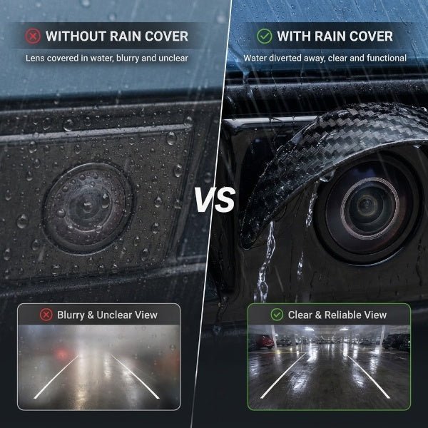 Tesla Backup Camera Rain Cover for Model 3 / Y / S / X (2PCS) - Tesery Official Store