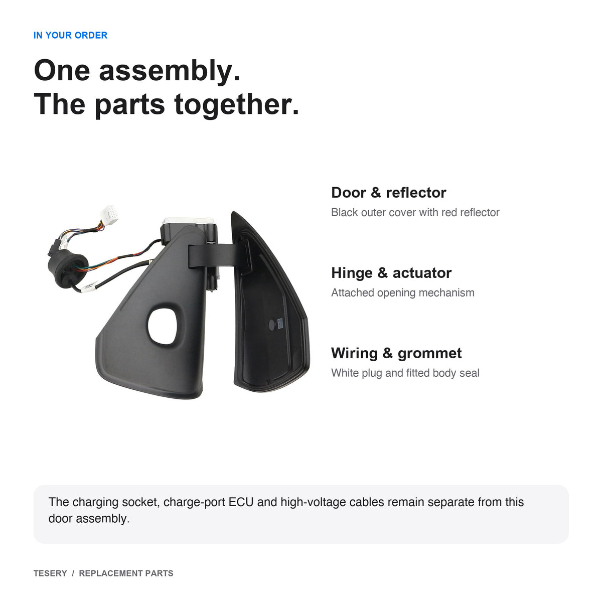Included components: one door with reflector, hinge and actuator, attached harness and body grommet; charging socket and ECU are separate