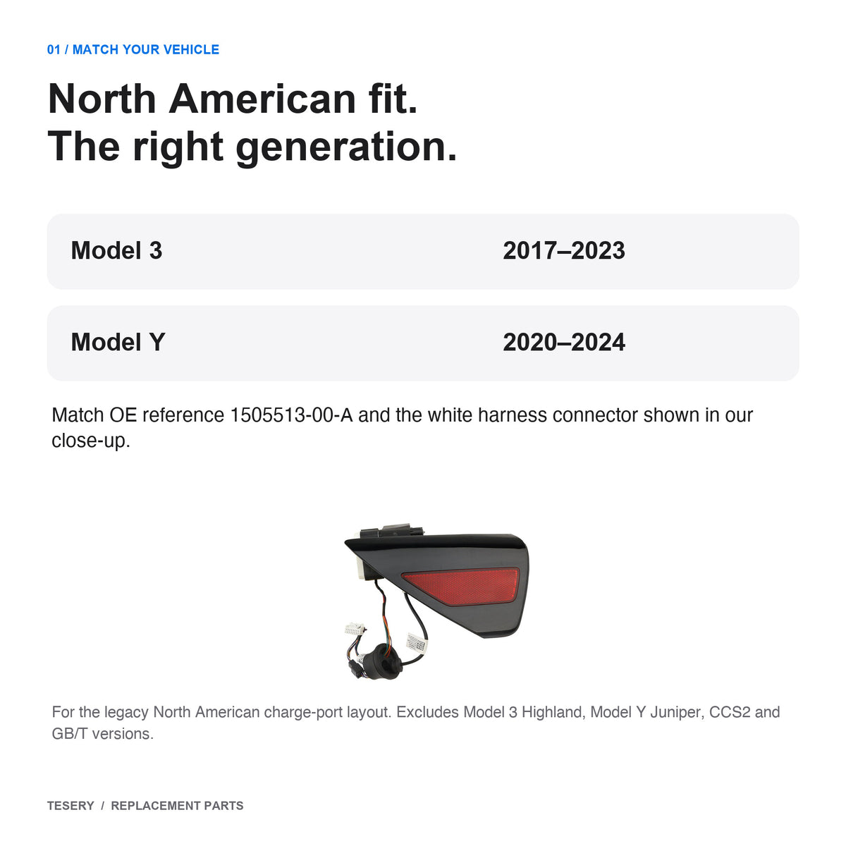 Fitment guide: North American legacy Model 3 2017–2023 and Model Y 2020–2024 with matching 1505513-00-A door and harness
