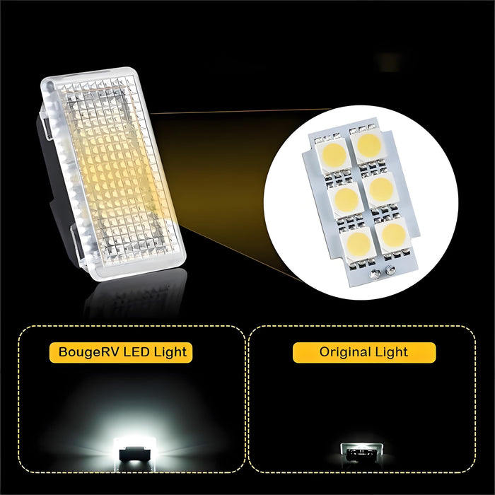 Ultra-Bright LED Chips